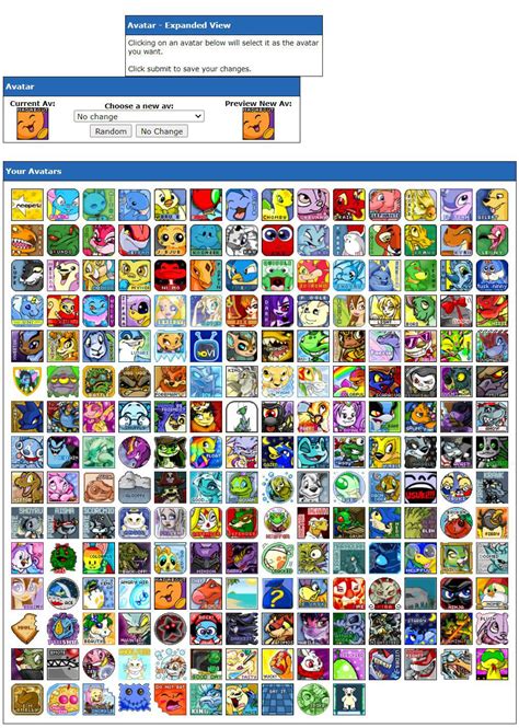neopets avatar checklist